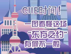 CIIE時(shí)間！一圖看懂這場(chǎng)“東方之約”有何不一般