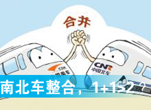 南北車整合，1+1>2？