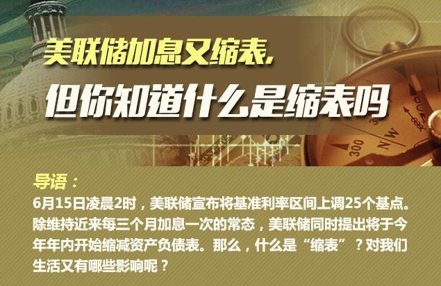 你知道什么是縮表嗎？