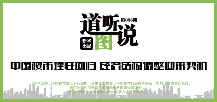 道聽圖說:樓市理性回歸 經(jīng)濟結構調(diào)整迎來契機