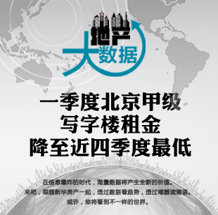 地產(chǎn)大數(shù)據(jù)--北京房子賣得好不好？看數(shù)據(jù)!