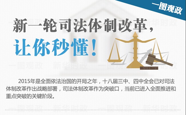 圖解：新一輪司法體制改革，讓你秒懂！