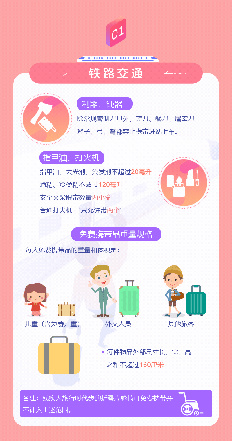 春運(yùn)期間，乘坐公共交通工具這些東西要慎帶！