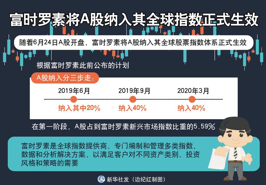 （新華全媒頭條·中國經濟基層行·圖文互動）（3）看！這就是中國經濟的底氣——當前中國經濟觀察之三