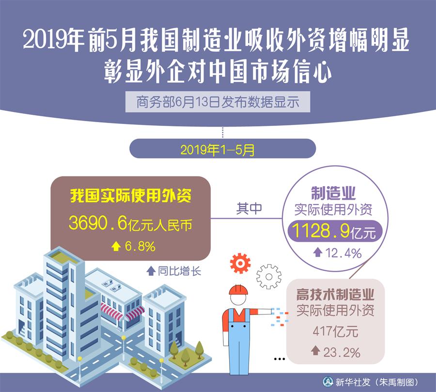 （新華全媒頭條·中國經濟基層行·圖文互動）（4）看！這就是中國經濟的底氣——當前中國經濟觀察之三