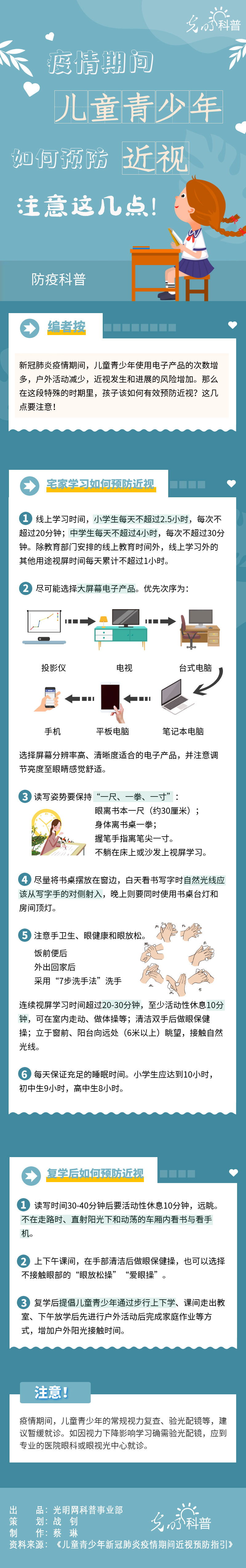 【防疫科普】疫情期間兒童青少年如何預(yù)防近視？注意這幾點(diǎn)！