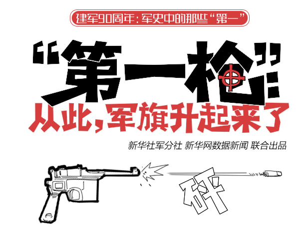 “第一槍”：從此，軍旗升起來了