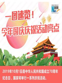一圖速覽！今年國慶慶祝活動亮點