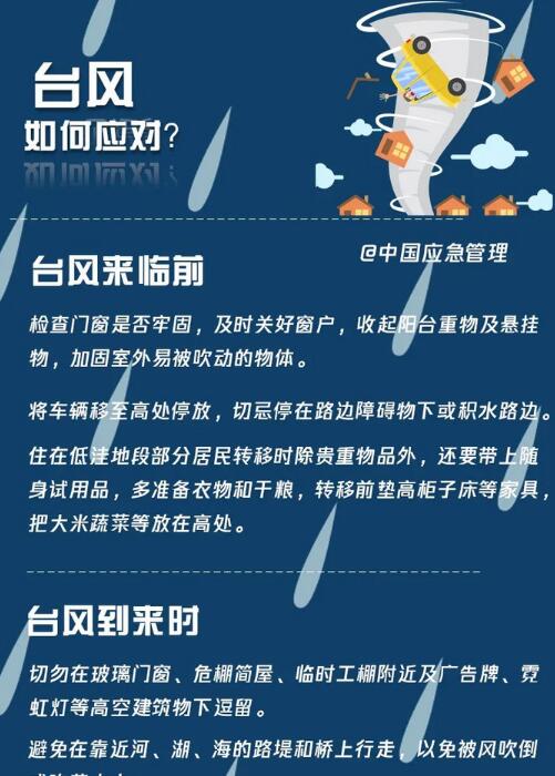 臺風如何應(yīng)對？