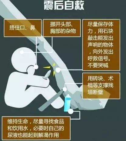 記住這些知識 關(guān)鍵時刻能救命！