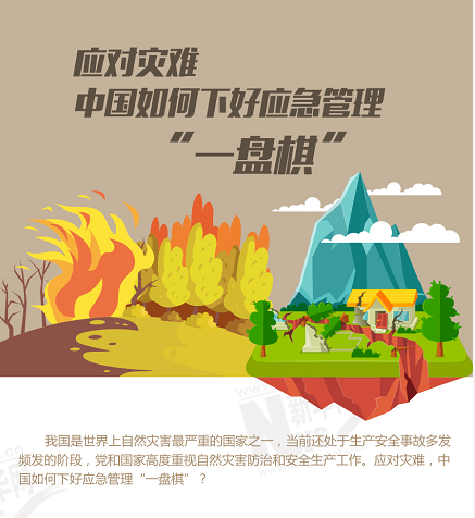應(yīng)對災(zāi)難，中國如何下好應(yīng)急管理“一盤棋”？