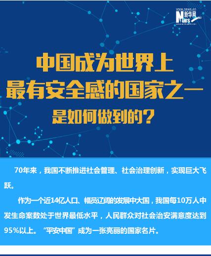 中國成為世界上最有安全感的國家之一是如何做到的？