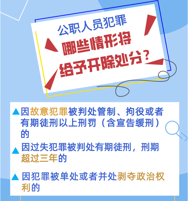 @公職人員 政務(wù)處分法來了！你必須了解的5個Q&A