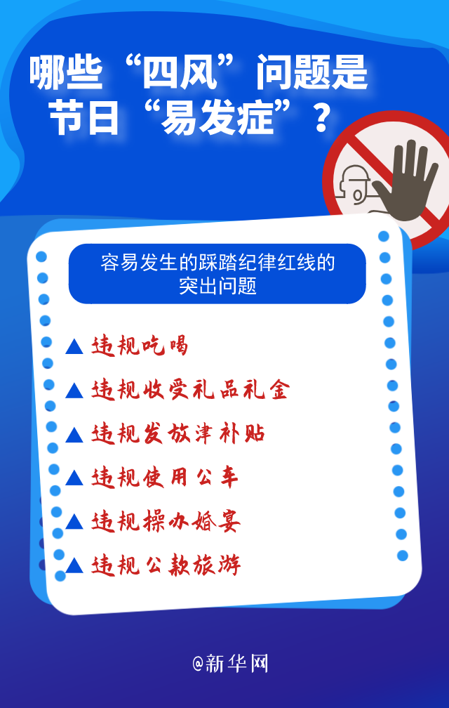 哪些“四風(fēng)”問題是節(jié)日“易發(fā)癥”？