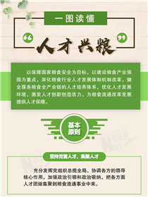倉廩實、天下安：一圖讀懂“人才興糧”