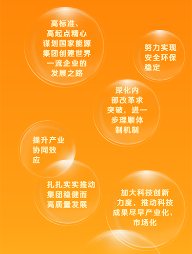 國(guó)家能源集團(tuán)：加快改革融合，推動(dòng)高質(zhì)量發(fā)展
