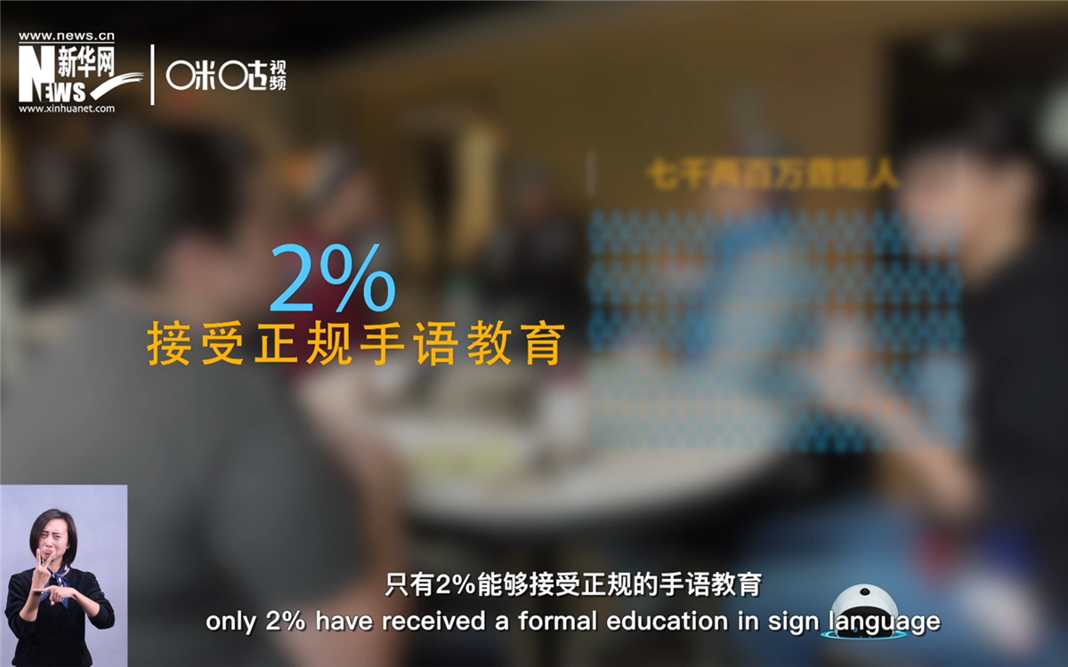 在約七千兩百萬(wàn)聾啞人中，只有2%的人能接受正規(guī)的手語(yǔ)教育