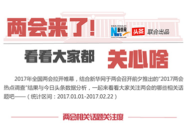 兩會(huì)來(lái)了！看看大家都關(guān)心啥
