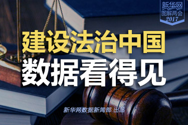 建設(shè)法治中國(guó)，數(shù)據(jù)看得見(jiàn)