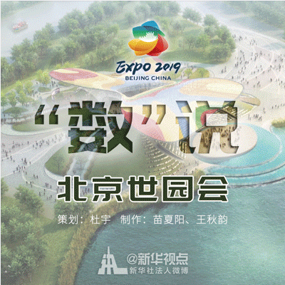 記住這些數(shù)字，就不會(huì)尬聊世園會(huì)！