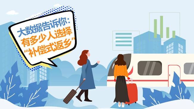 大數(shù)據(jù)告訴你：哪些人會選擇“補償式返鄉(xiāng)”？