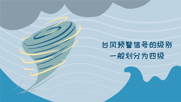 科畫丨不同顏色臺(tái)風(fēng)預(yù)警的含義，你看懂了嗎？