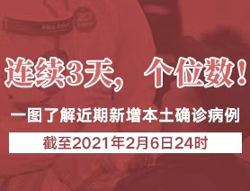 連續(xù)3天，個位數(shù)！一圖了解近期新增本土確診病例