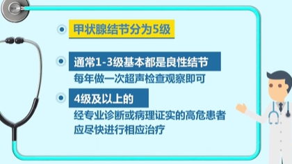 體檢查出結(jié)節(jié) 會癌變嗎？ 體檢最易查出甲狀腺、乳腺和肺結(jié)節(jié)