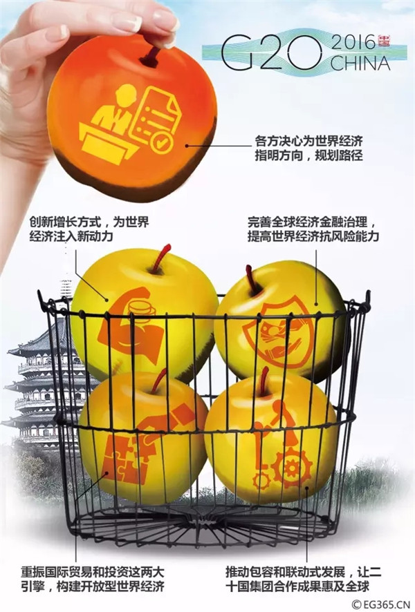 G20峰會(huì)結(jié)束了 給你生活帶來了哪些福利？