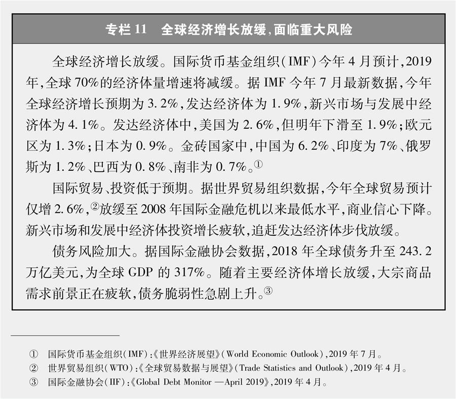 （圖表）[新時(shí)代的中國(guó)與世界白皮書]專欄11 全球經(jīng)濟(jì)增長(zhǎng)放緩，面臨重大風(fēng)險(xiǎn)