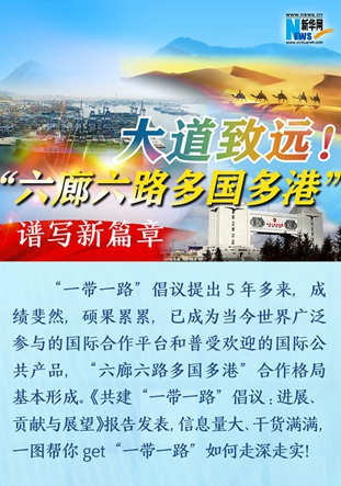 大道致遠(yuǎn)！“六廊六路多國(guó)多港”譜寫新篇章