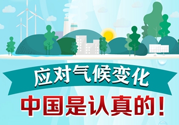 應(yīng)對(duì)氣候變化，中國(guó)是認(rèn)真的！