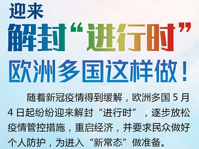 【圖解】迎來解封“進(jìn)行時(shí)” 歐洲多國(guó)這樣做！