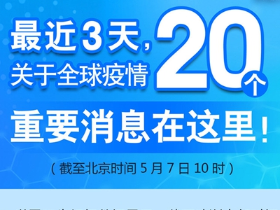 【圖解】最近3天，關(guān)于全球疫情20個(gè)重要消息在這里！