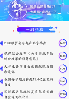 睿思一刻｜2020服貿(mào)會(huì)來(lái)了！